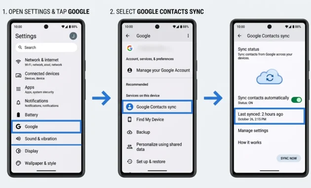 Android Settings navigation showing path to Google Contacts sync status from Settings to Google to Contacts sync toggle
