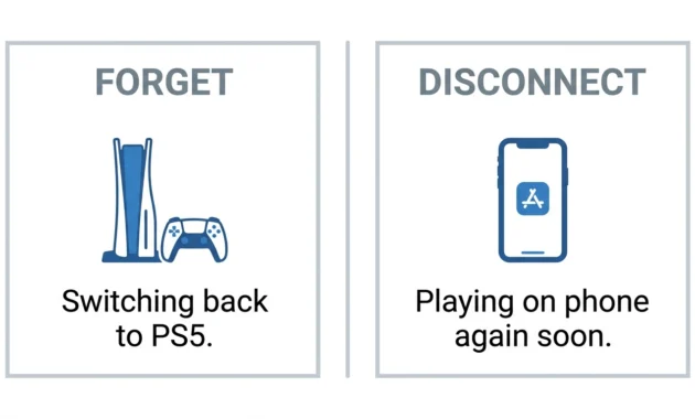Infographic comparing when to choose Forget versus Disconnect when unpairing a PS5 controller from your phone
