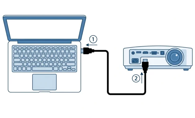 Diagram showing how to connect a laptop to a projector with an HDMI cable, plugged into the projector first