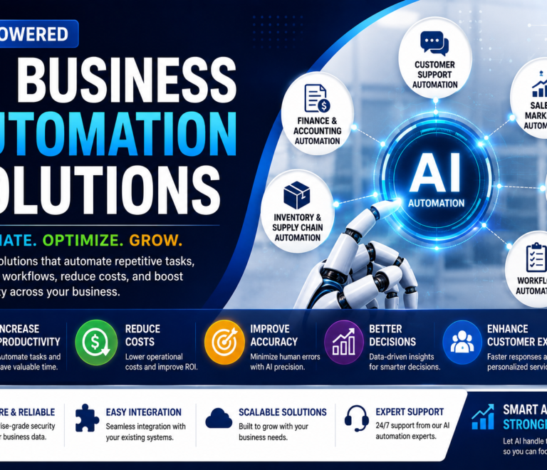 AI Business Automation Solutions