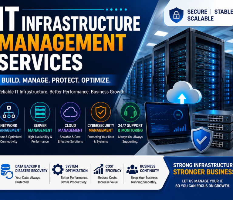 IT Infrastructure Management Services